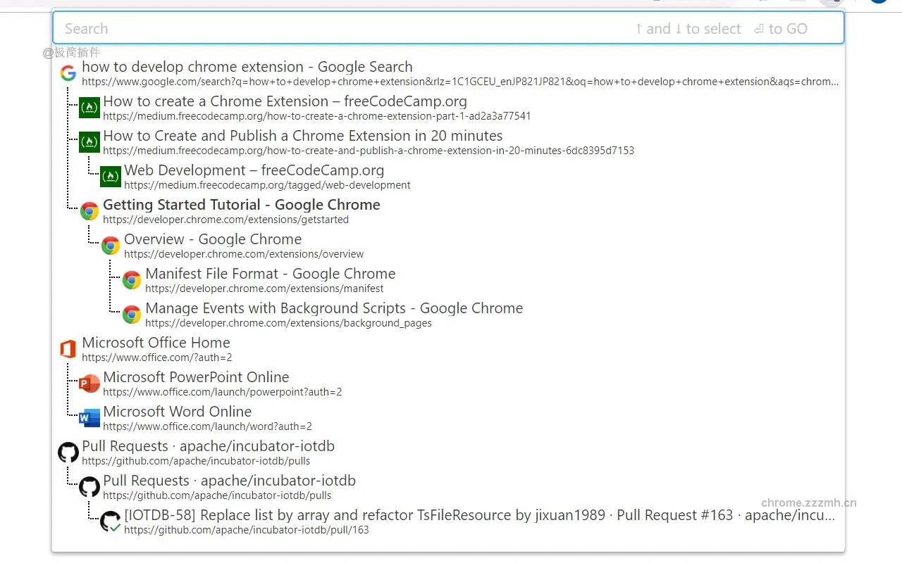Tree Style Tab_1.5.0_image_4