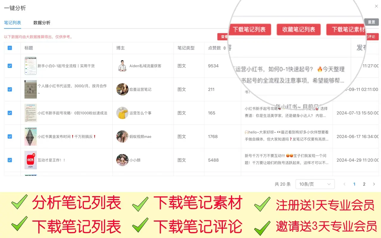 智小红-小红书AI全能助手_2.4.4_image_0