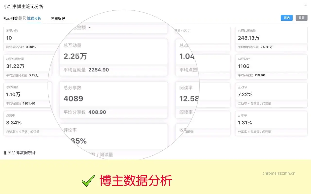 智小红-小红书AI全能助手_2.5.3_image_3