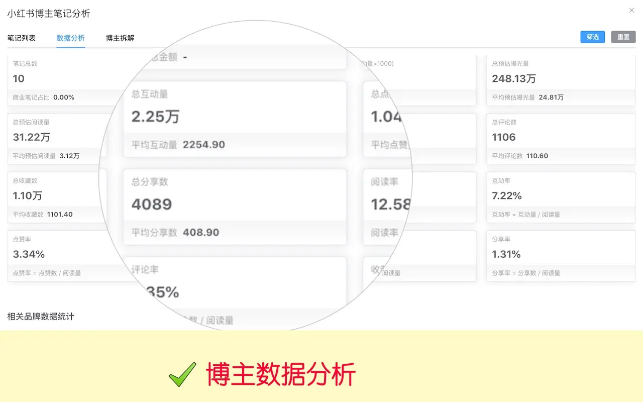 智小红-小红书AI全能助手_2.4.4_image_3
