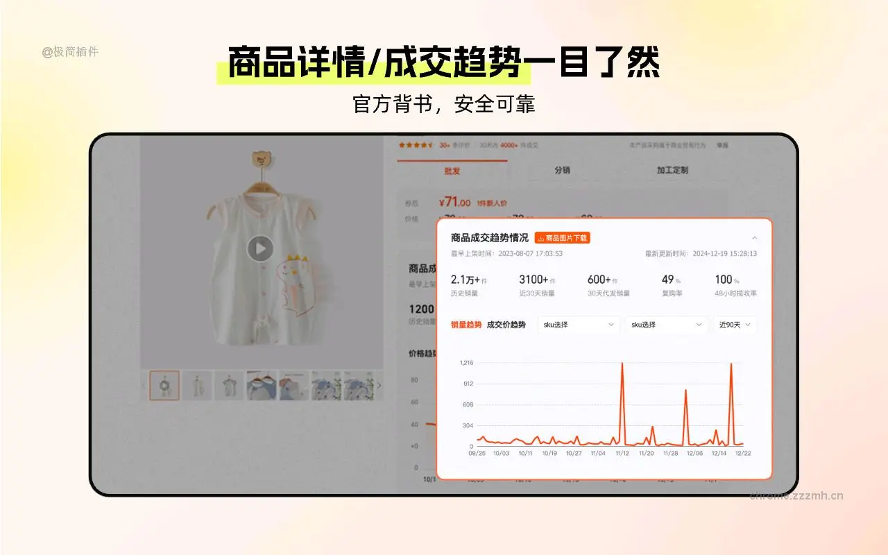 1688采购助手插件版_1.1.0_image_1