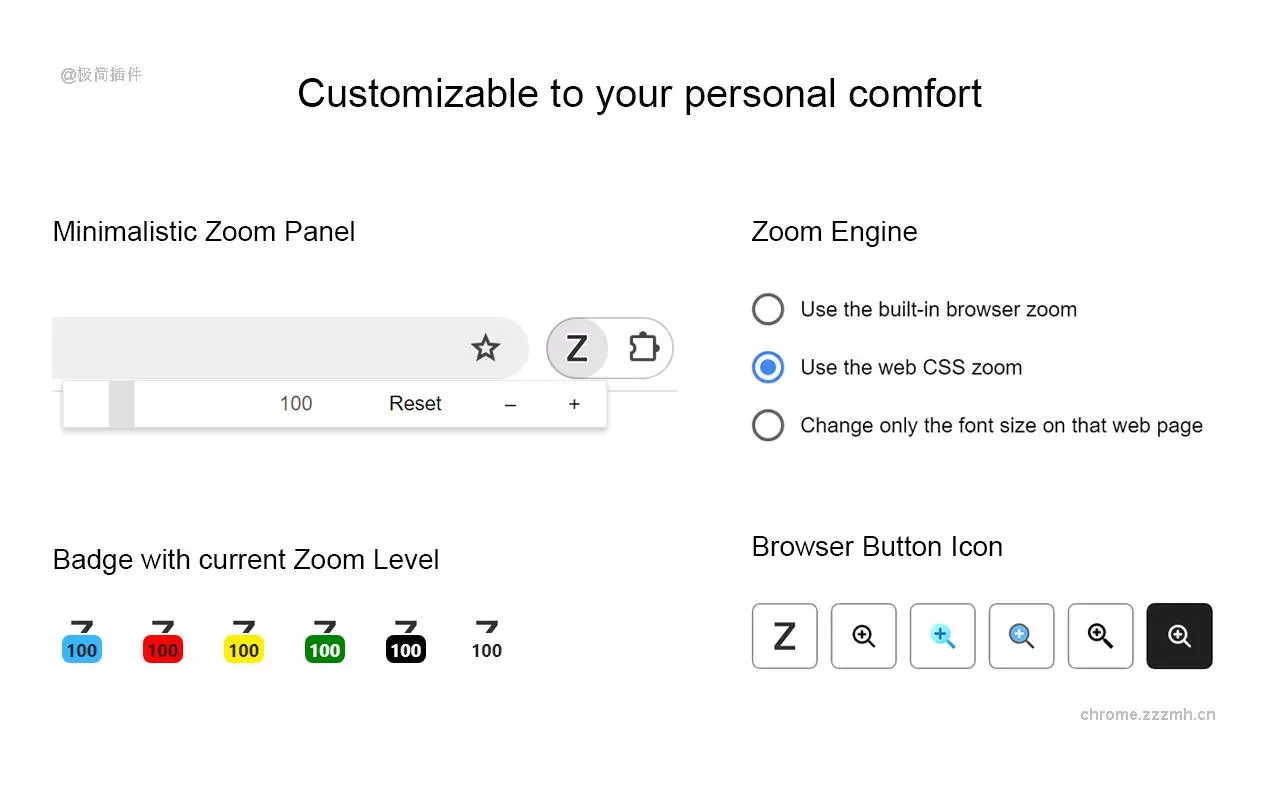 缩放 for Google Chrome_2.8.16.0_image_4