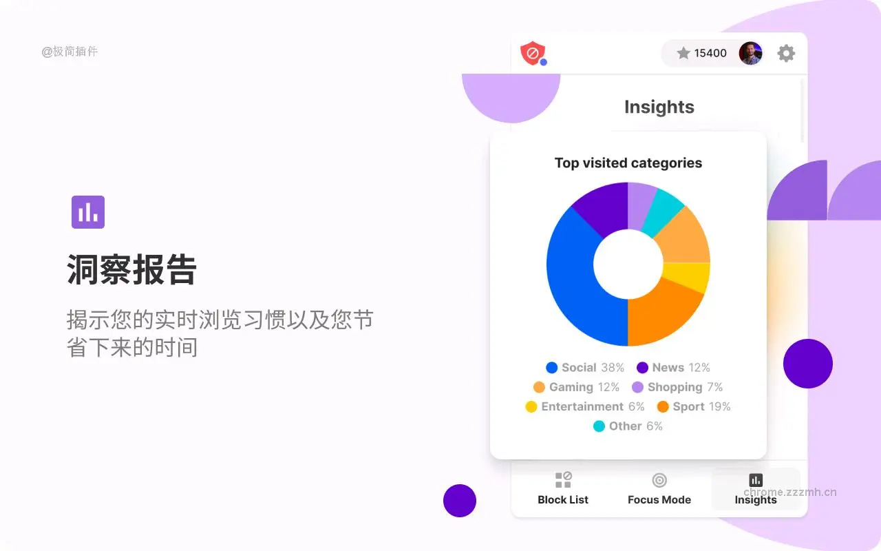 BlockSite 阻止网站并保持专注_6.9.7_image_2