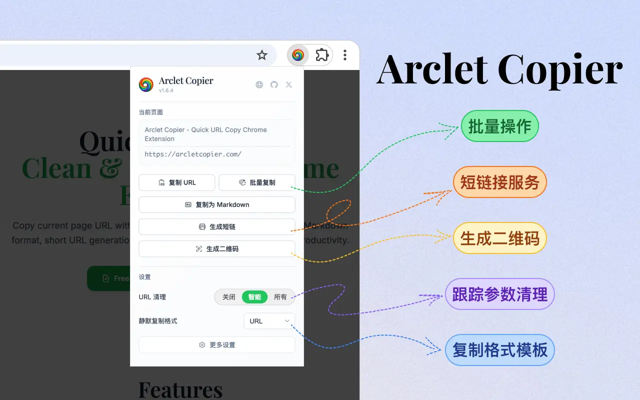 Arclet Copier - 智能URL复制与分享_1.6.8_image_0