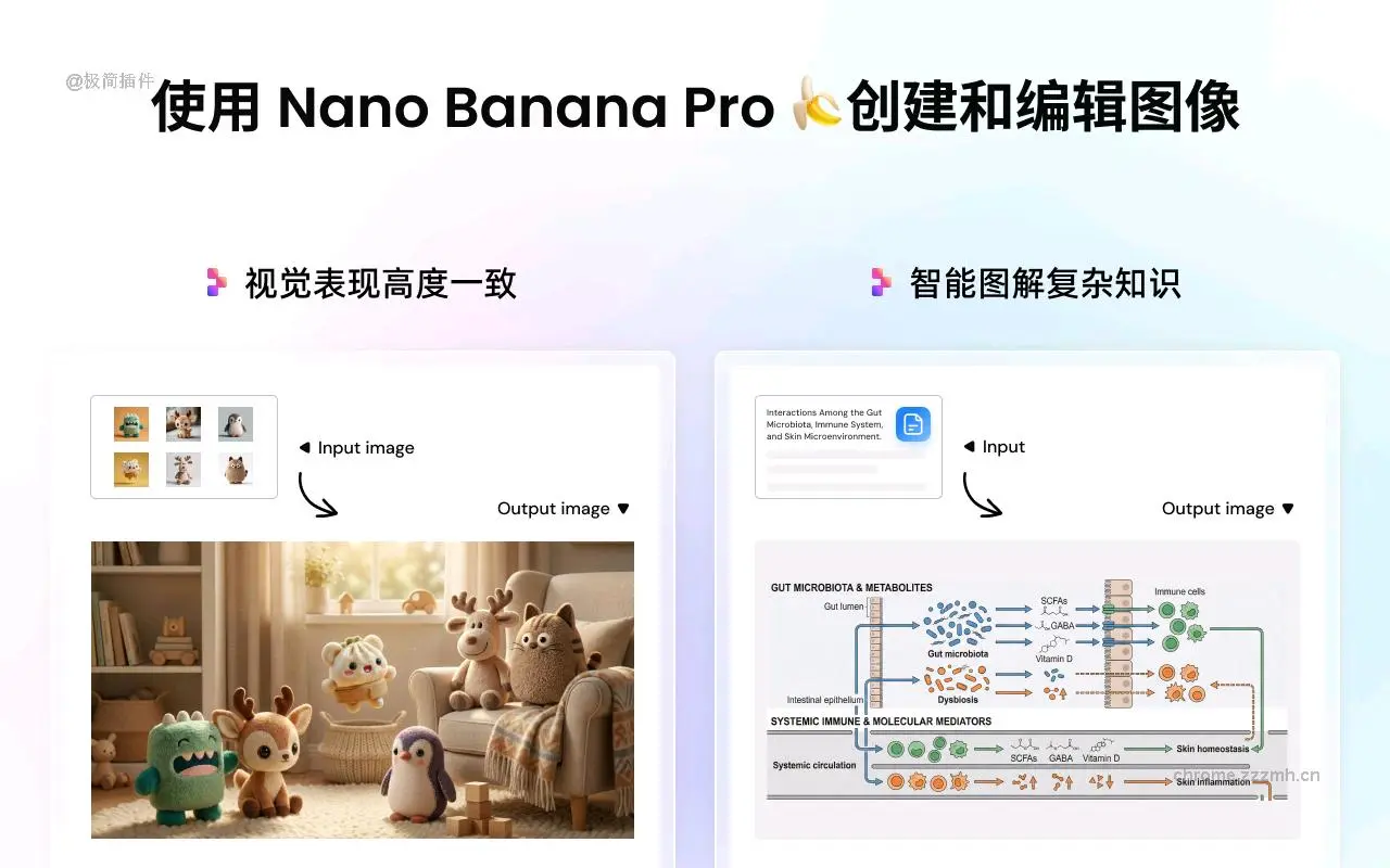 Sider:ChatGPT侧边栏 GPT-4Turbo_5.25.1_image_0