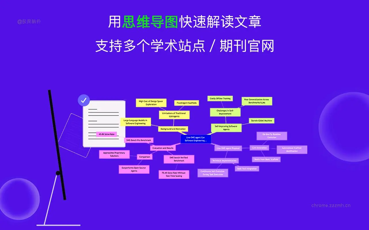 文献泡泡 PubMed Google学术 知网_1.7.0_image_0