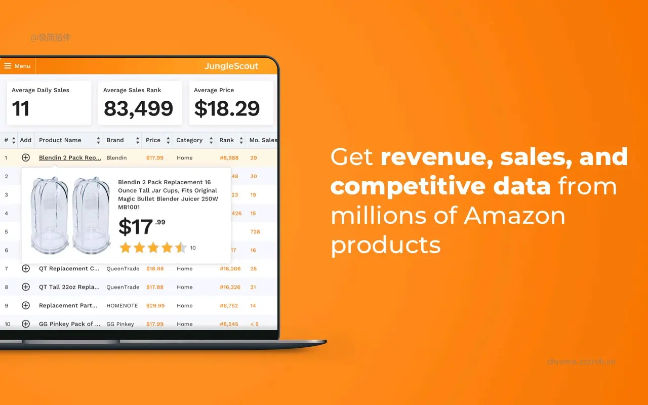 Jungle Scout: Extension Lite_7.10.1_image_1