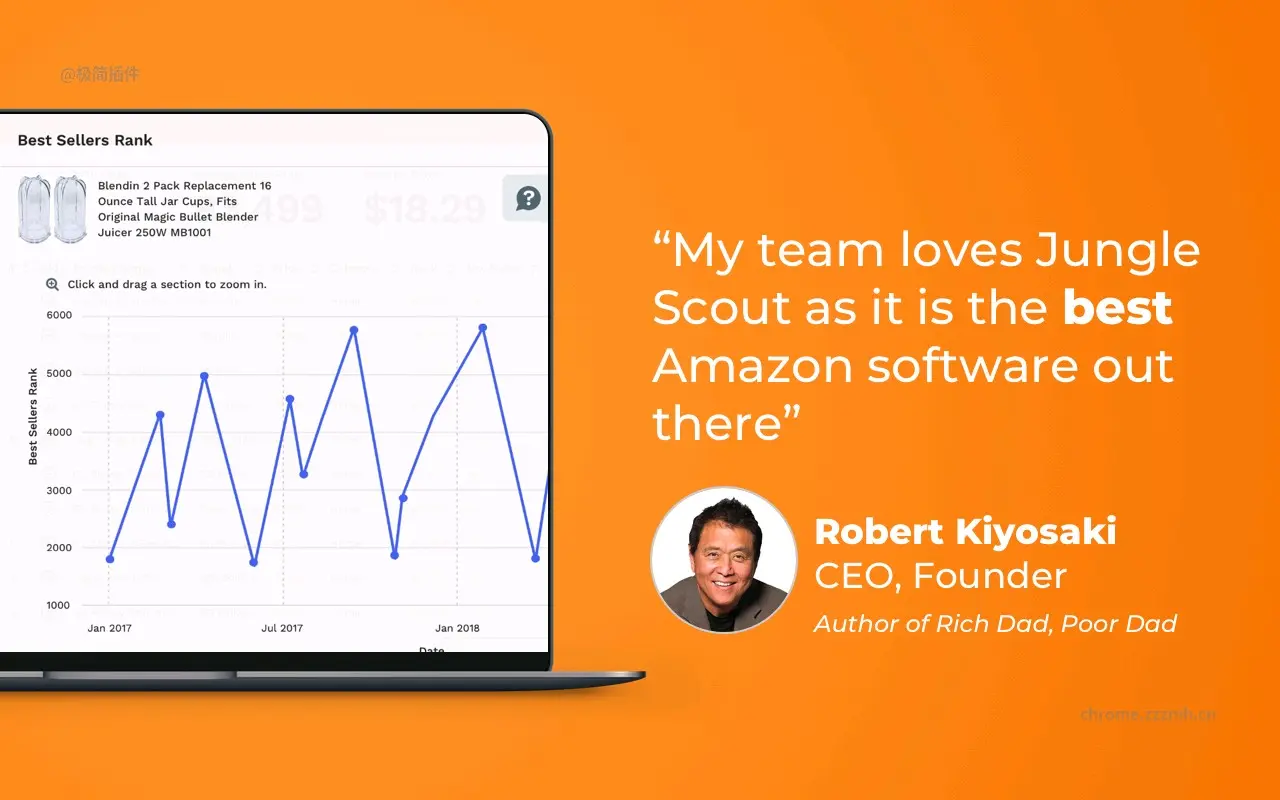 Jungle Scout: Extension Lite_7.10.1_image_2