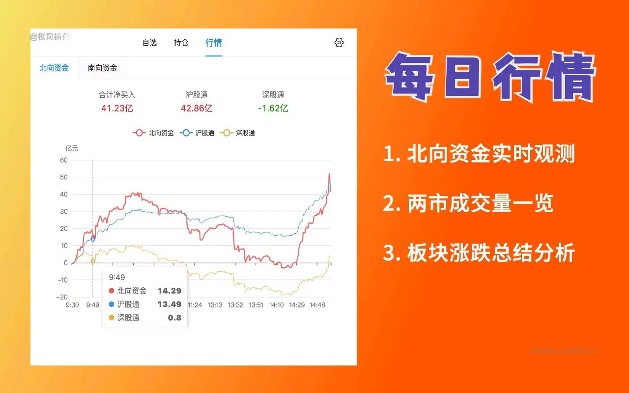 爱盯盘 股票盯盘 盯盘助手_2.21.0_image_2