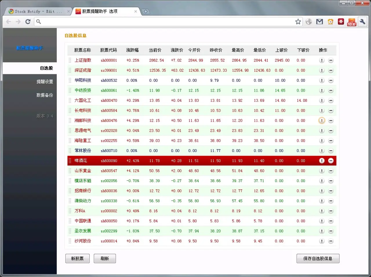 股票提醒助手_3.8.0_image_0
