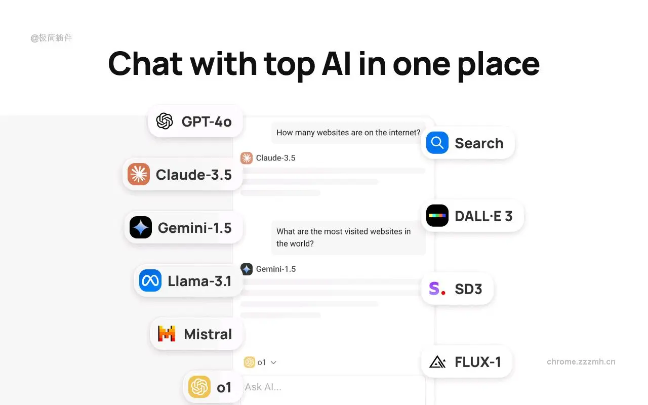 MaxAI.me：随时随地使用 ChatGPT AI_8.36.0_image_2