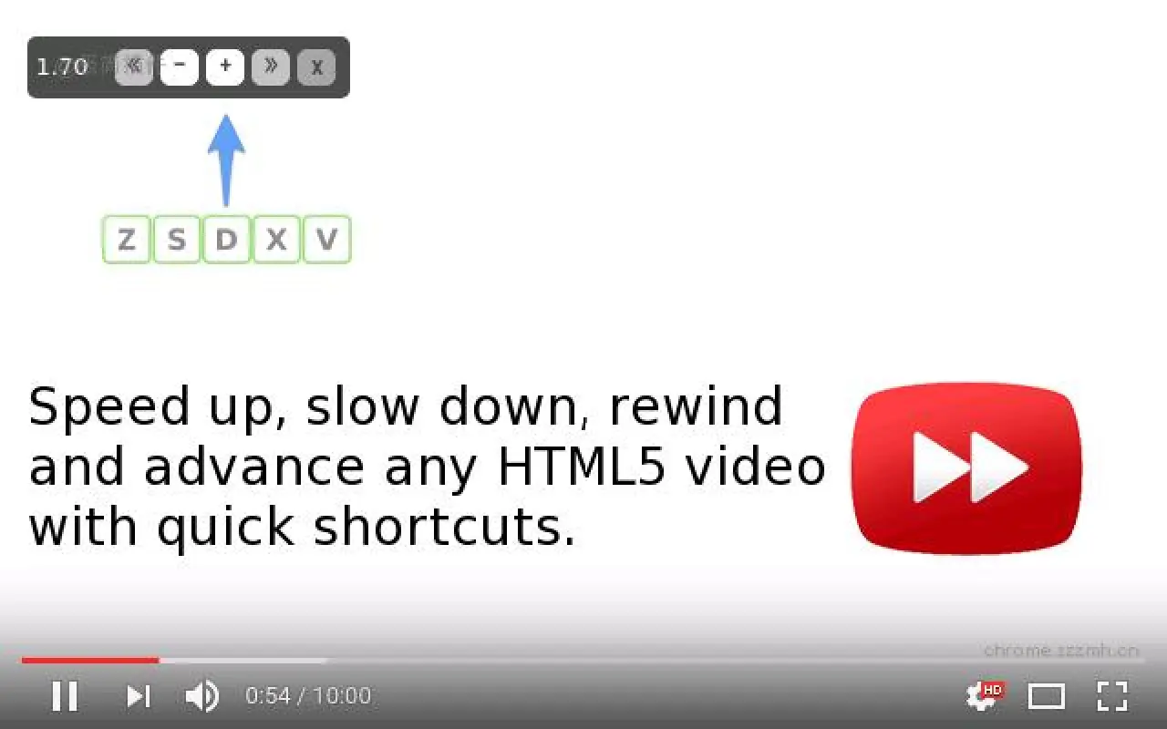 VideoSpeedController_0.7.4_image_0