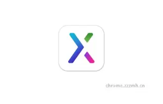 Axure RP Extension for Chrome