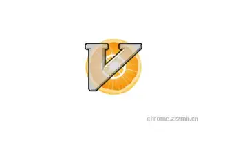 VimiumC 全键盘操作浏览器