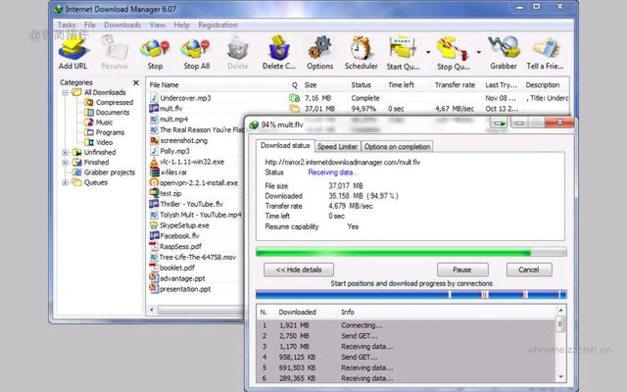 IDM Integration Module_6.42.22_image_0