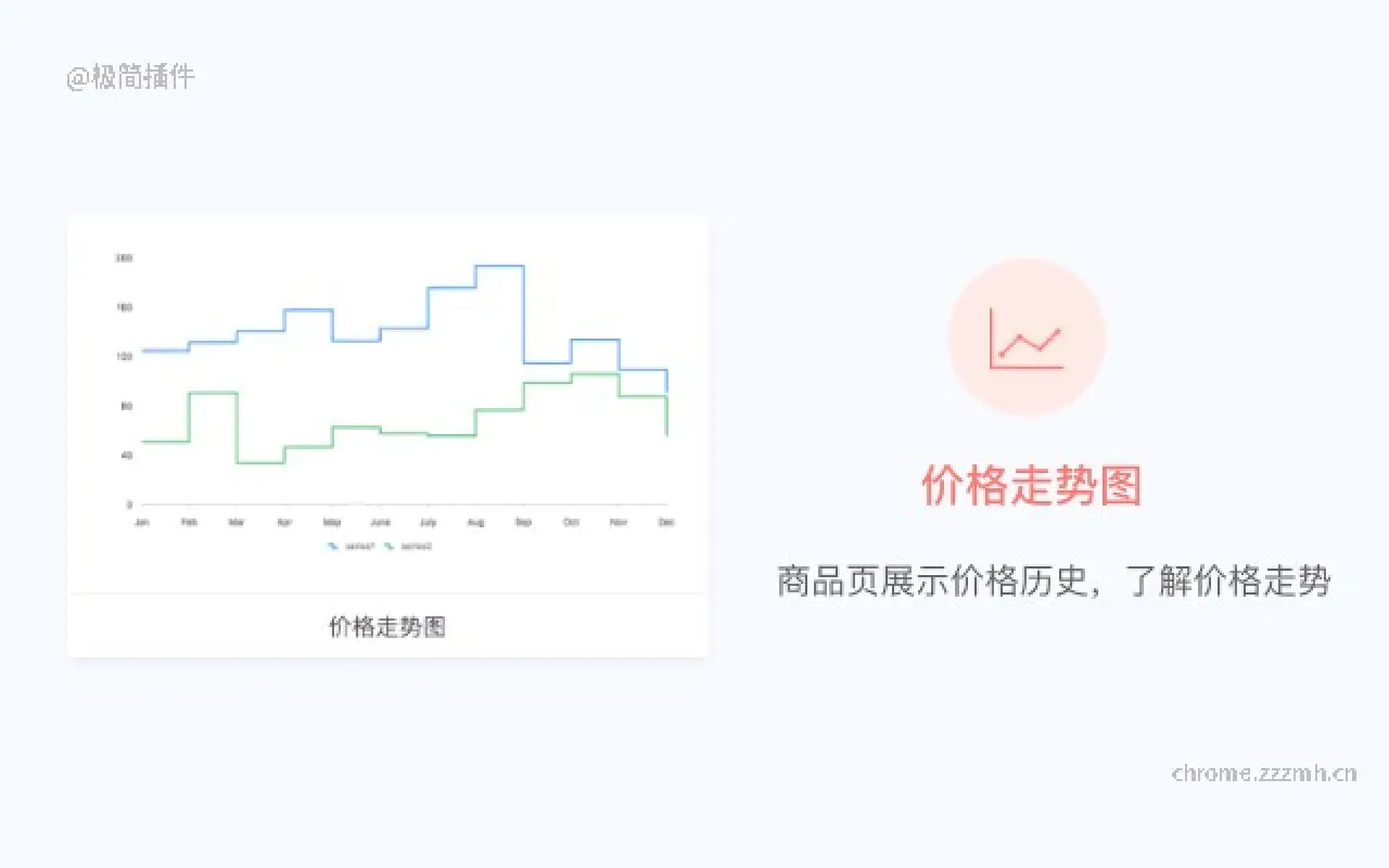 京价保-京东价保助手_2.10.1_image_1