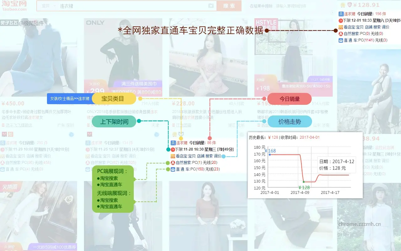 店侦探&看店宝 淘宝卖家数据分析工具_1.0.9.2_image_0