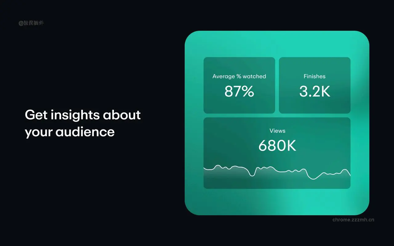 Vimeo Record 网页视频录制_2.0.8_image_3