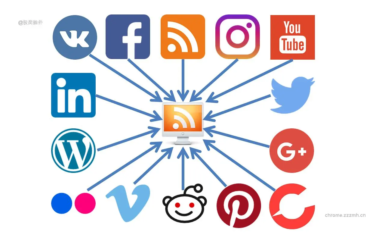 Feedbro_4.16.3_image_1