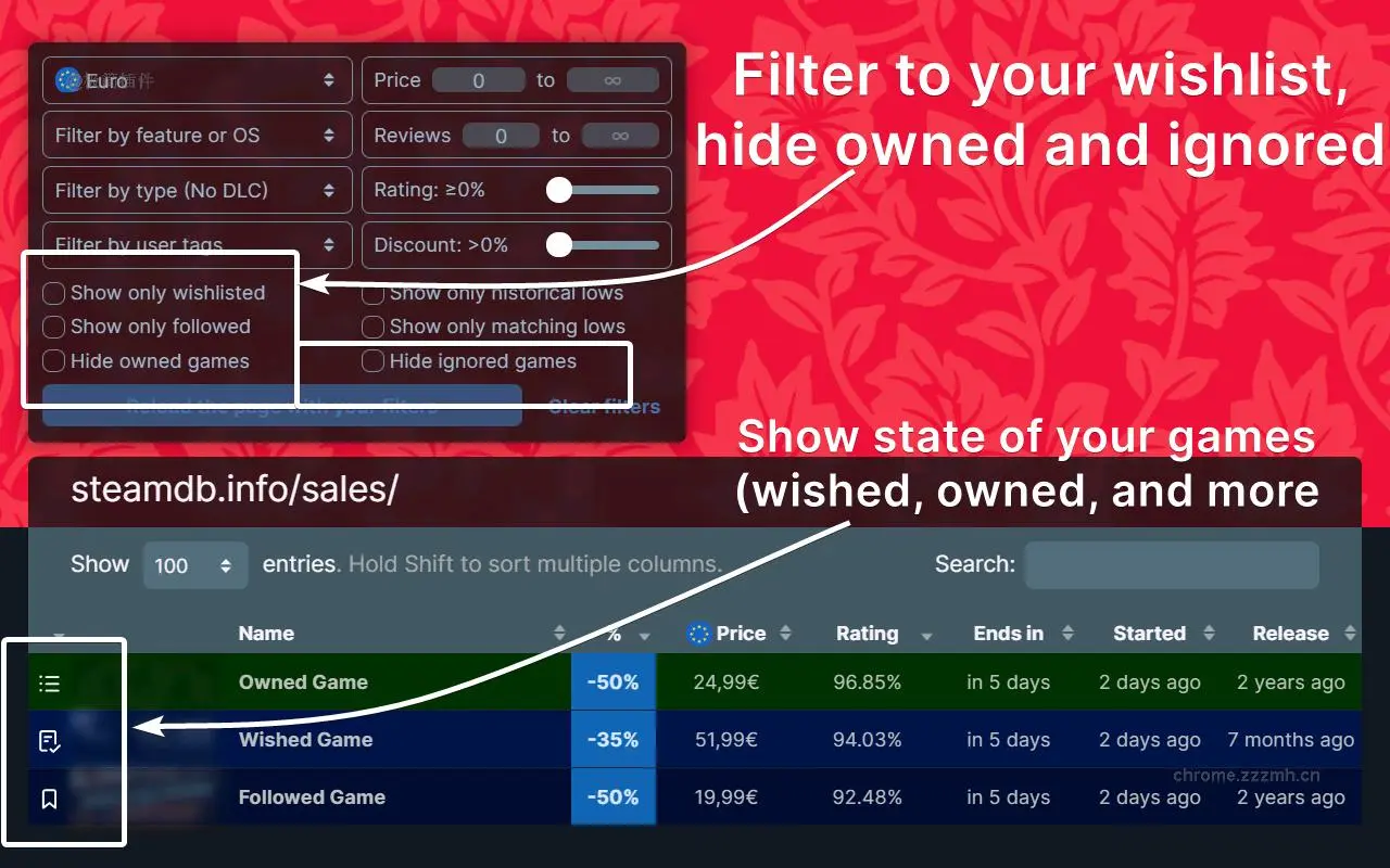SteamDB_4.15_image_0