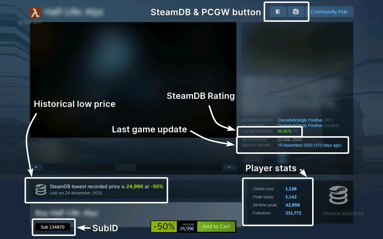 SteamDB_4.15_image_4