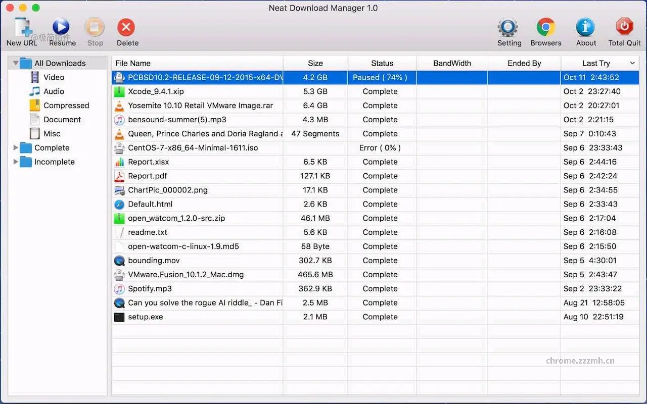 NeatDownloadManager Extension_1.9.92_image_1