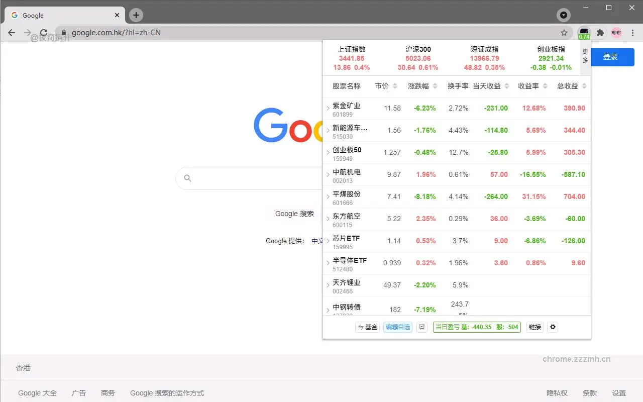 股票基金助手 盯盘助手_3.3.0_image_0