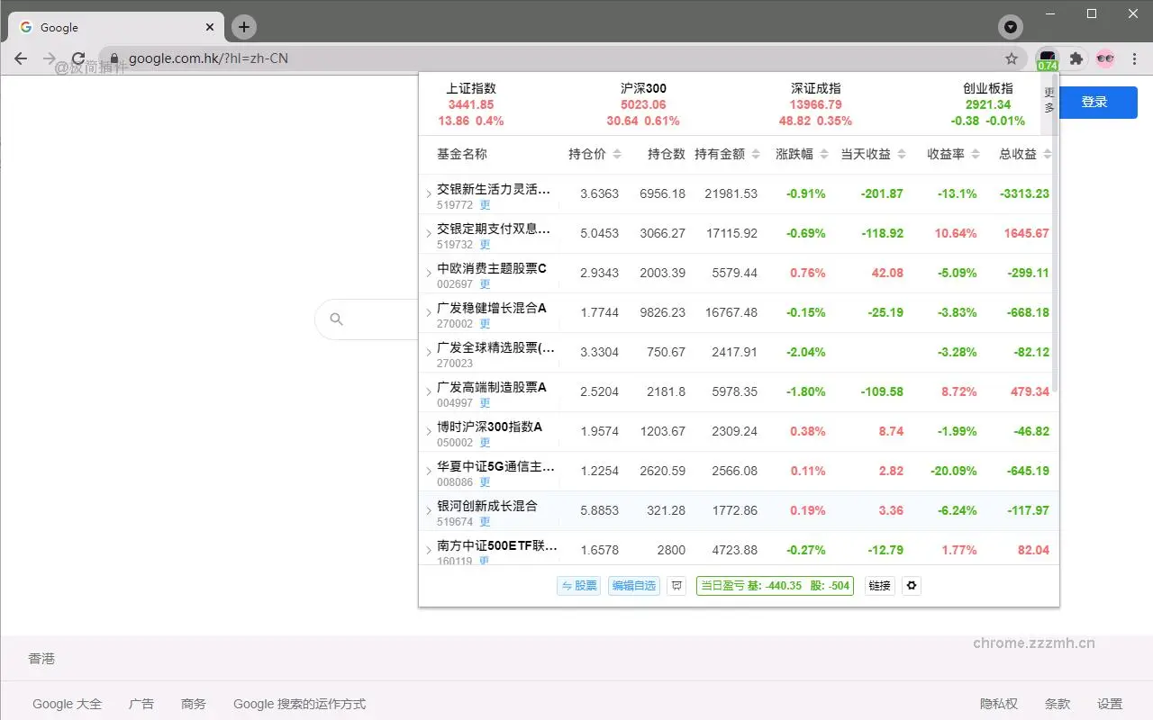 股票基金助手 盯盘助手_3.3.0_image_1