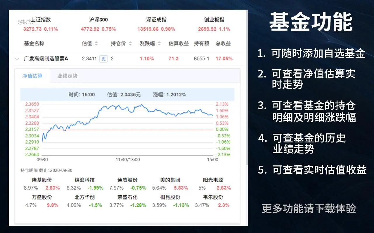 股票基金助手 盯盘助手_3.3.0_image_3