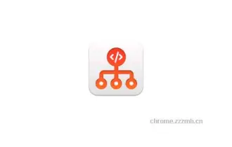 Octotree GitHub code tree