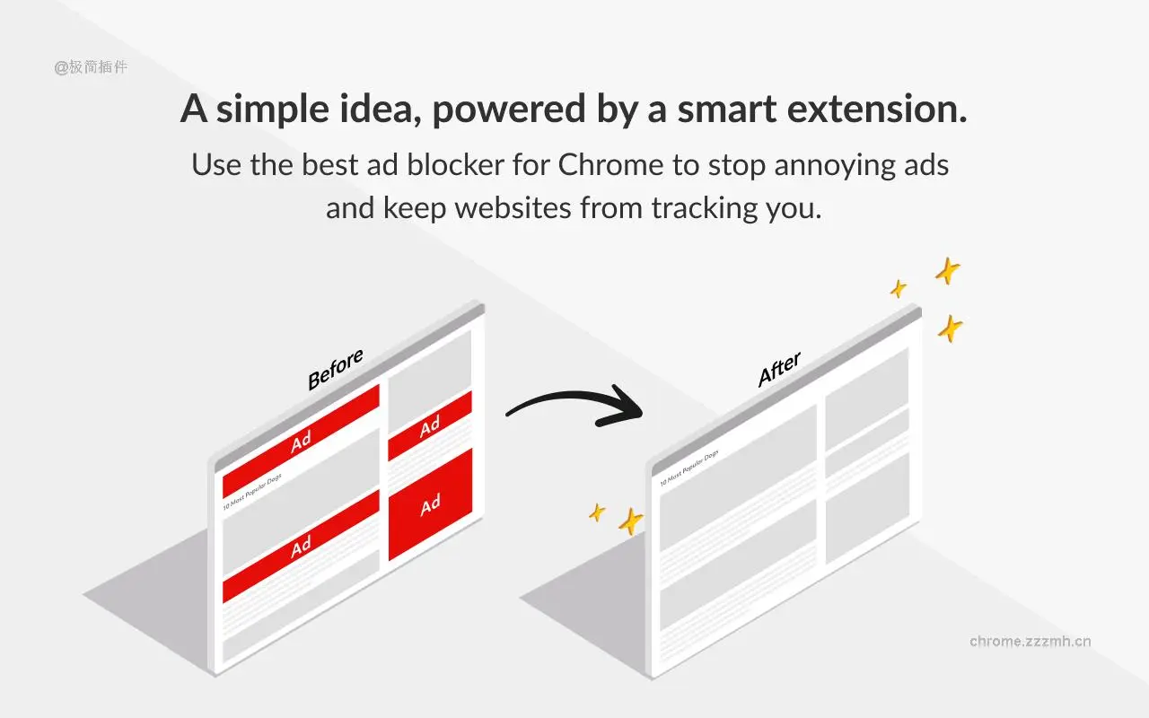 AdBlock 最佳广告拦截工具_6.14.1_image_3