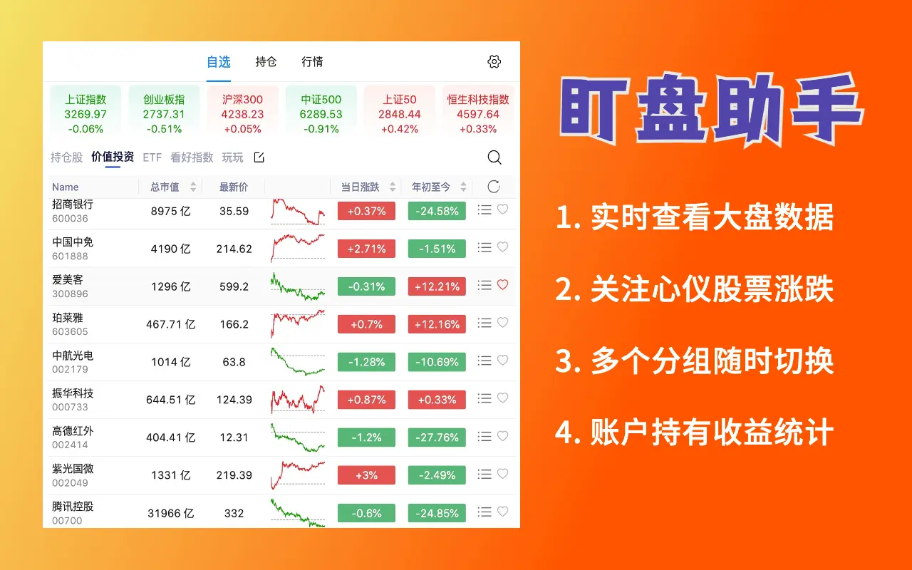 大盘云图 股票_3.3.0_image_0