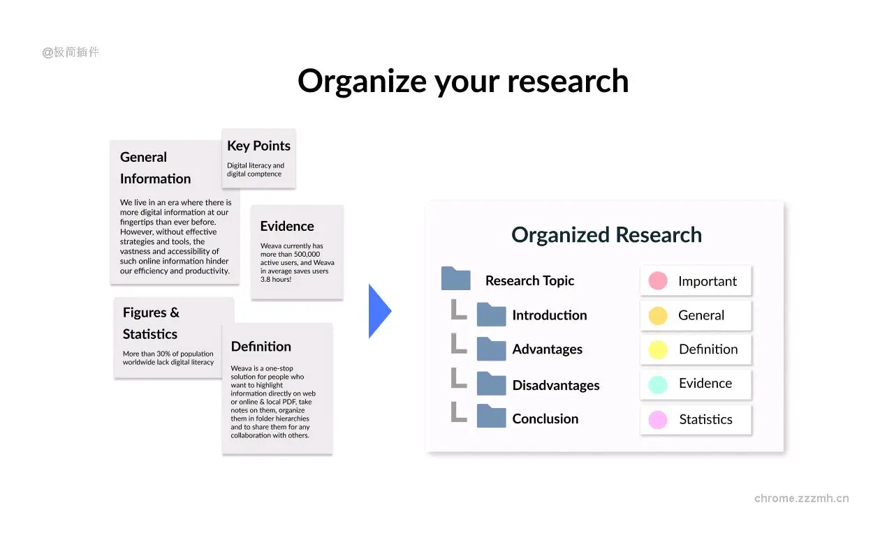 Weava Highlighter - PDF & Web_2.0.44_image_1