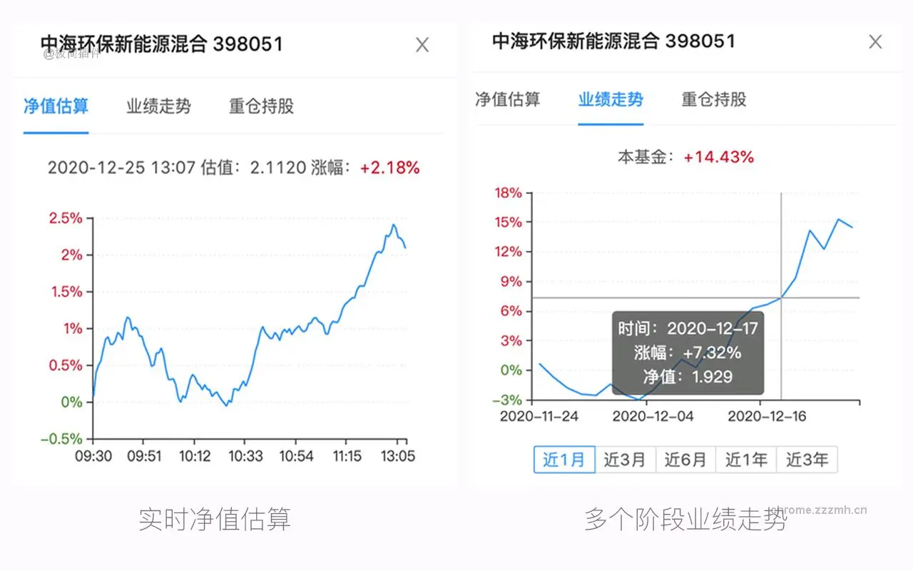 Chicken House 优雅的基金工具_1.4.4_image_1