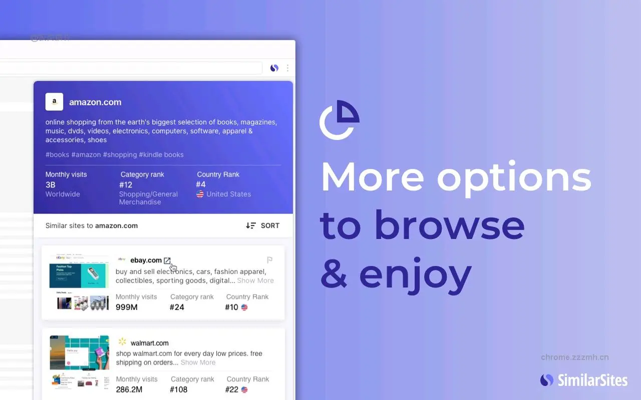 类似的网站 发现相关网站_7.3.17_image_0